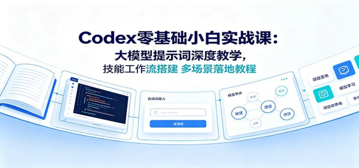Codex�����С��ʵս�Σ���ģ����ʾ����Ƚ�ѧ�����ܹ�������ೡ����ؽ̳�