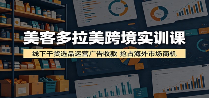 ���Ͷ������羳ʵѵ�Σ����¸ɻ�ѡƷ��Ӫ����տ��ռ�����г��̻�