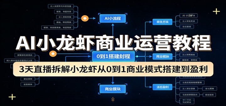 AIС��Ϻ��ҵ��Ӫ�̳̣�3��ֱ�����С��Ϻ��0��1��ҵģʽ���ӯ��