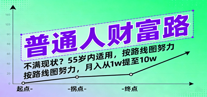 ͨ˲Ƹ·״·ͼŬ1w10w55
