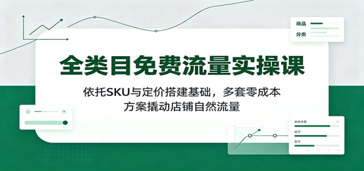 ȫ��Ŀ�������ʵ�ٿΣ�����SKU�붨�۴������������ɱ������˶�������Ȼ����