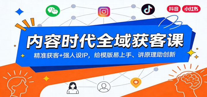 ����ʱ��ȫ���ͿΣ���׼���+ǿ����IP����ģ�������֡���ԭ��������