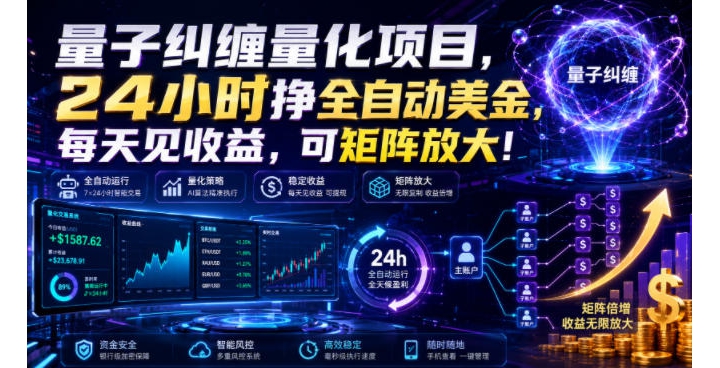 ���Ӿ���������Ŀ��24Сʱ��ȫ�Զ�������ÿ������棬�ɾ���Ŵ󣡡����ء�