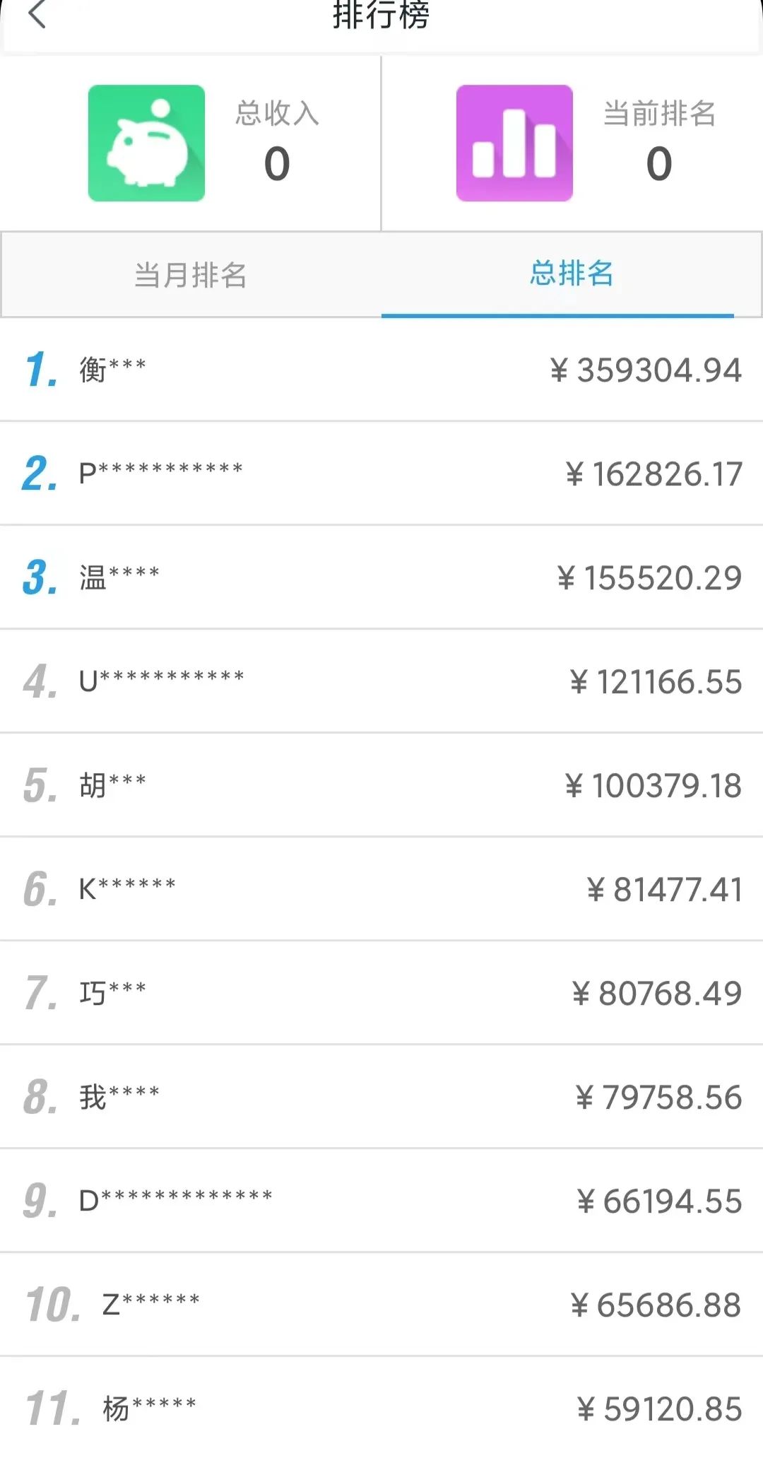 ƽ̨վ300+5212 :ԵԴ ID:98266 