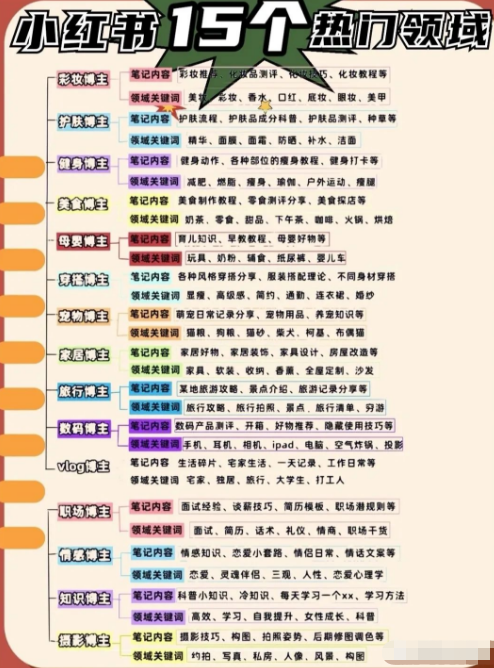 СĿ5ֱַʽʺѧϰ淨˽9348 :ԵԴ ID:99493 