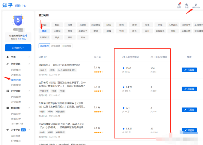 �������Ľ��ջ����淨��17����Ʒ���۽�8�򡣲���淨��������������5967 ����:��Ե��Դ�� ����ID:100554 