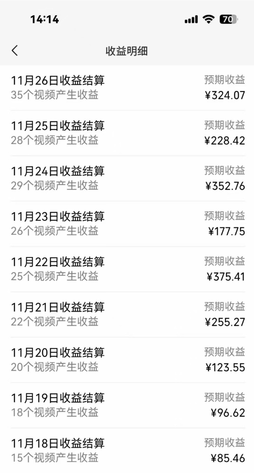 Ai熊猫吃饭爆火视频 条条原创 日入300+ 简单易上手