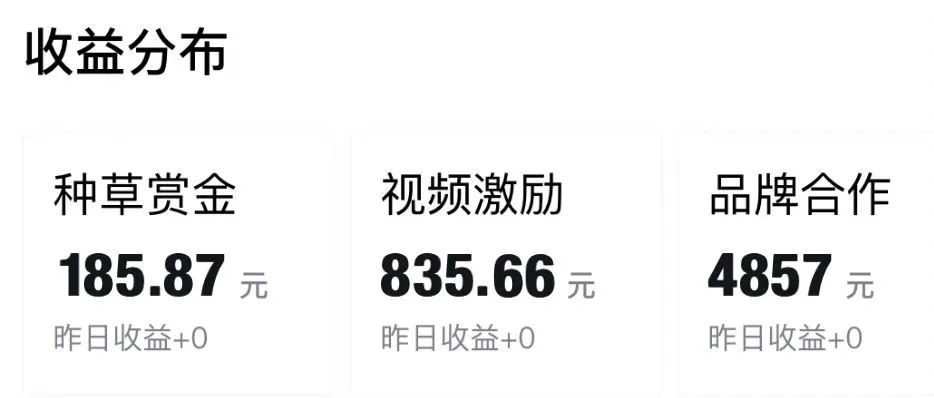 得物搬运项目,如何进行得物视频内容创作并获得收益3575 作者:福缘资源库 帖子ID:115164 得物搬运项目,如何进行得物视频内容创作并获得收益3575 作者:福缘资源库 帖子ID:115164