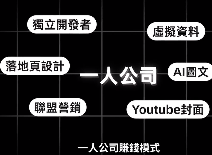 ȫAIʵ6Ǯÿ칤4Сr1w6806 :Ե ID:115347 