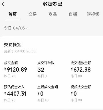 视频号短视频带货新玩法，用这个方法，一天佣金4407（附详细教程）  第2张
