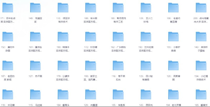 米其林内部小吃配方合集 大厨精选配方290+4253 作者:福缘 帖子ID:116411 