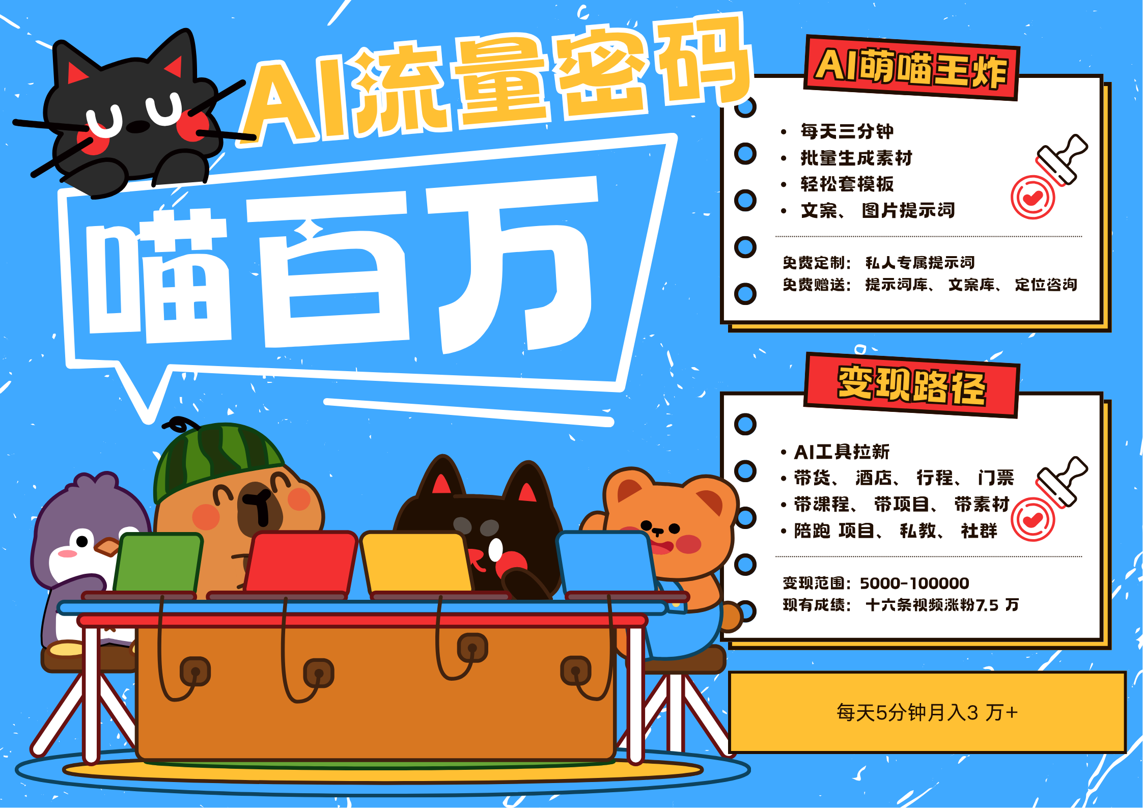 AI+宠物+旅行，2025最火流量密码 轻松用AI宠物做文旅账号，N种变现渠道月入五位数_酷乐网