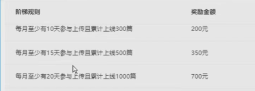 AIٶĿ⣬淨һȻ׬1000+ȫ̸ɻֱӿ6683 :ԵԴ ID:116815 