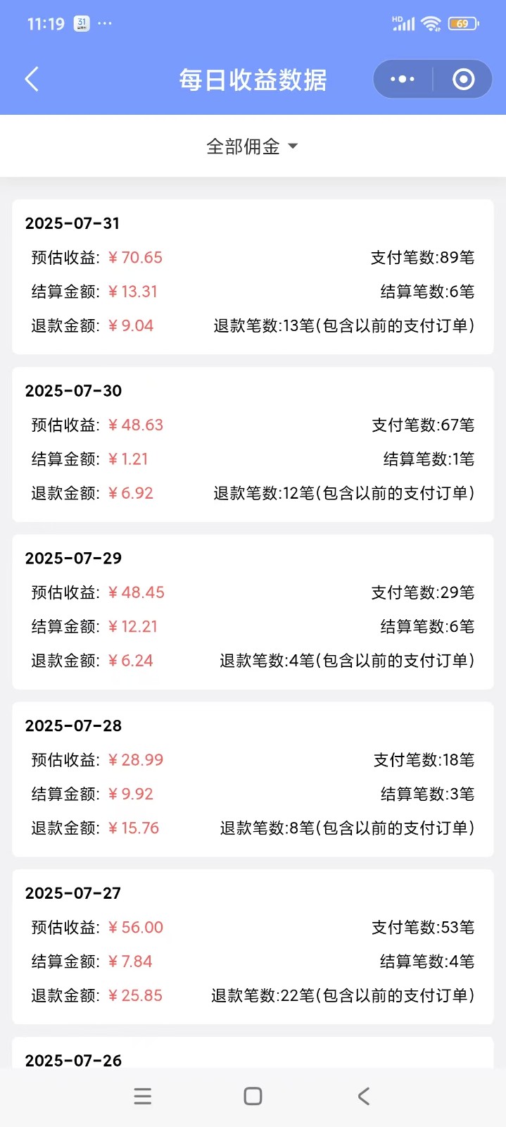 圈子社群8月最新项目：多多视频带货训练营2.0，宝妈每个月都能躺赚10000+以上4479 作者:福缘 帖子ID:117462 