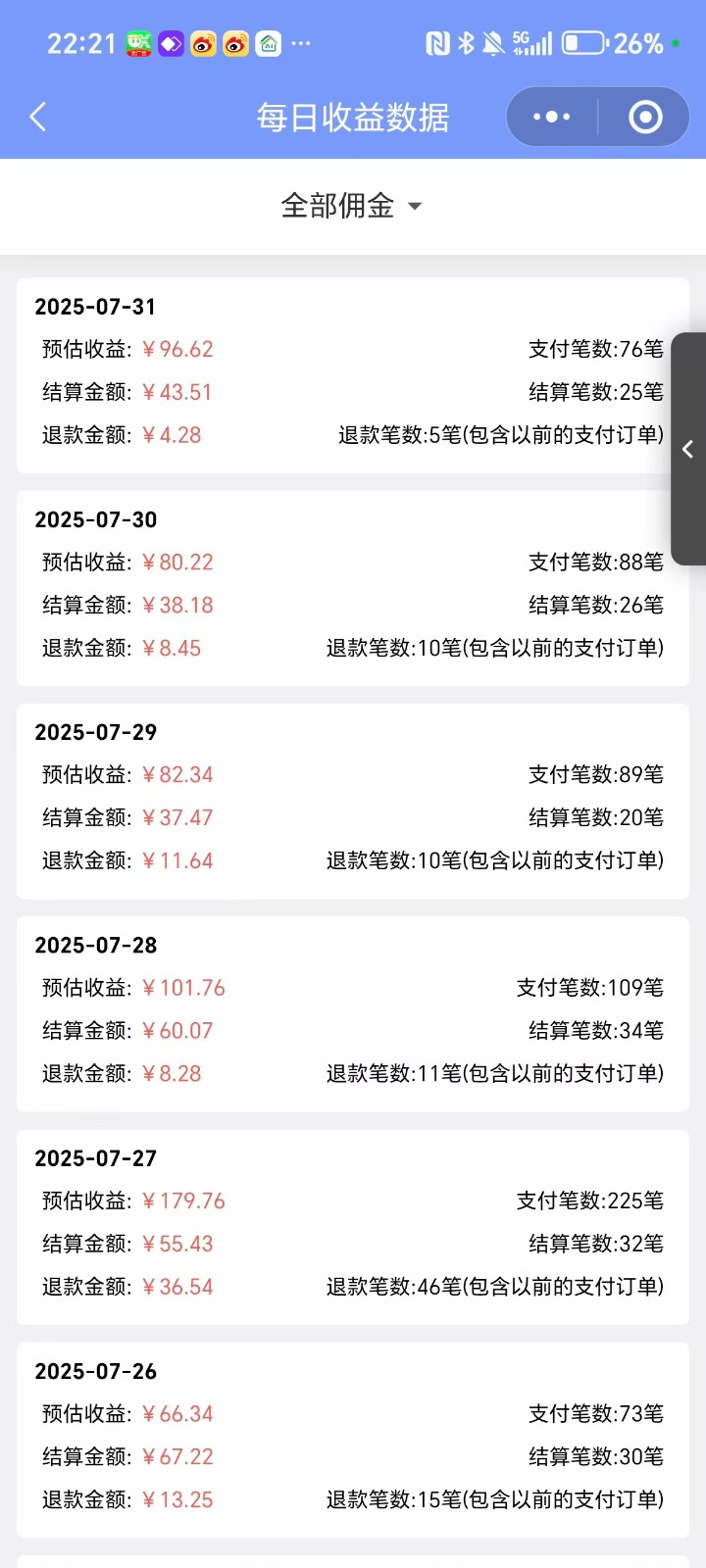 圈子社群8月最新项目：多多视频带货训练营2.0，宝妈每个月都能躺赚10000+以上8162 作者:福缘 帖子ID:117462 