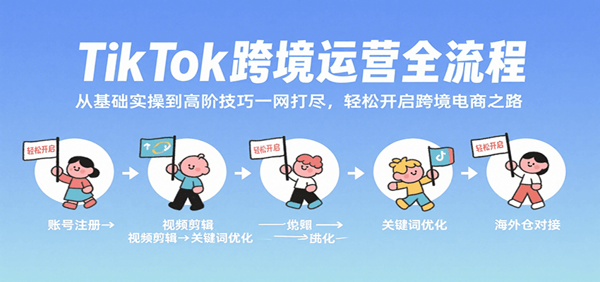 TikTok羳Ӫọ̈̄ӻʵٵ߽׼һ򾡣ɿ羳֮·223 :Եҵ ID:117647 