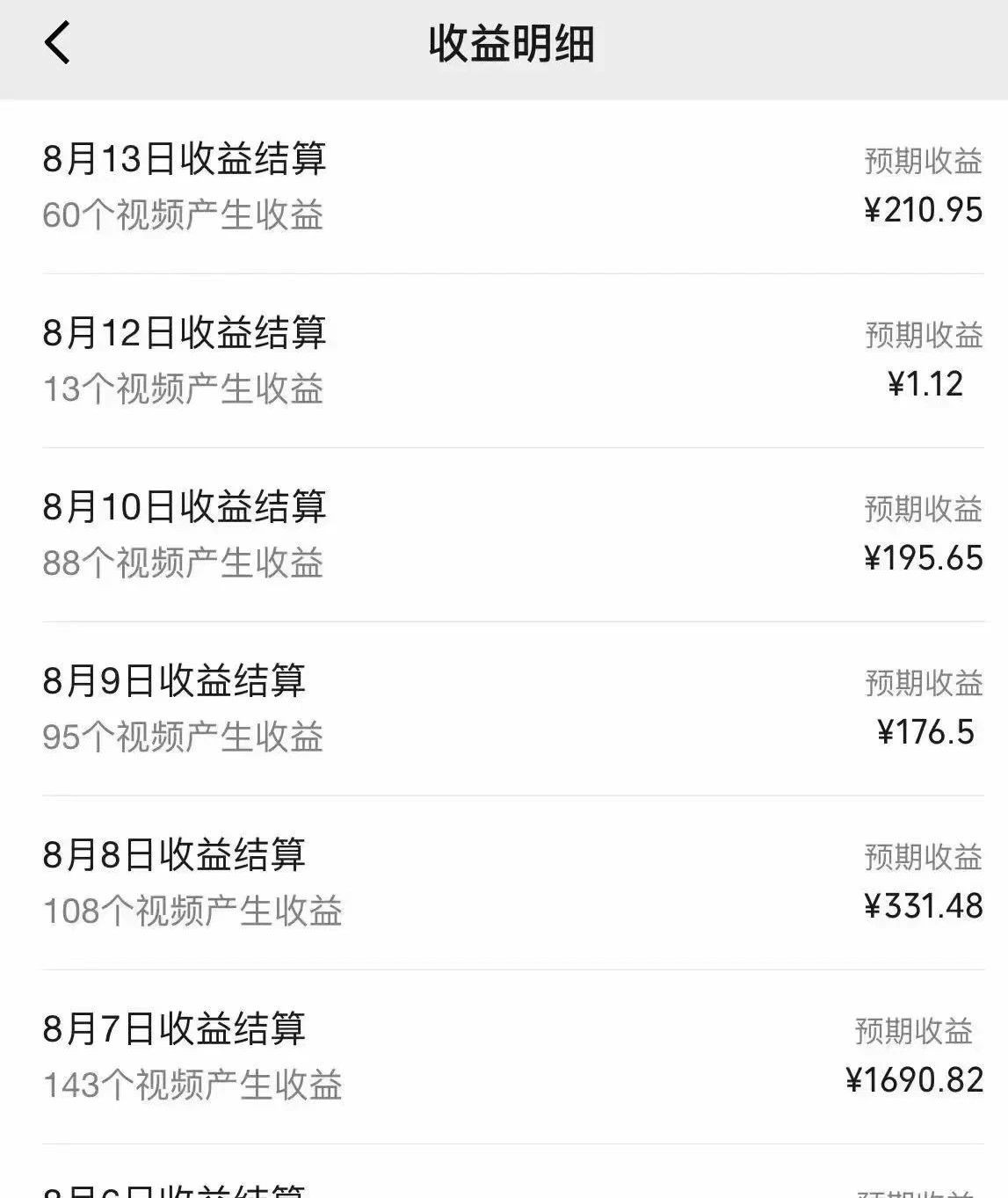 圈子社群第161期：闷声赚大钱1.0项目，低门槛零成本月收益10000+长期绿色项目8800 作者:福缘资源库 帖子ID:117779 
