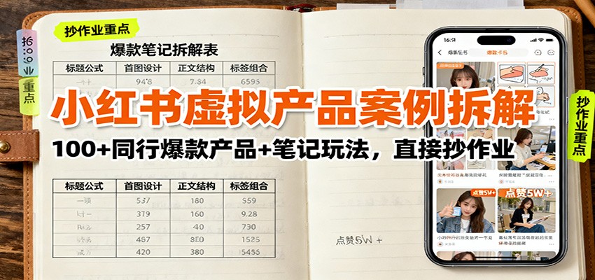 小红书虚拟产品案例拆解：100+同行爆款产品+笔记玩法，直接抄作业_酷乐网