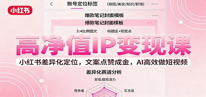 高净值IP变现课：小红书差异化定位，文案点赞成金， AI高效做短视频_酷乐网