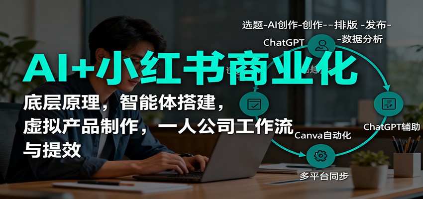 AI+小红书商业化,底层原理,智能体搭建,虚拟产品制作,一人公司工作流与提效_酷乐网