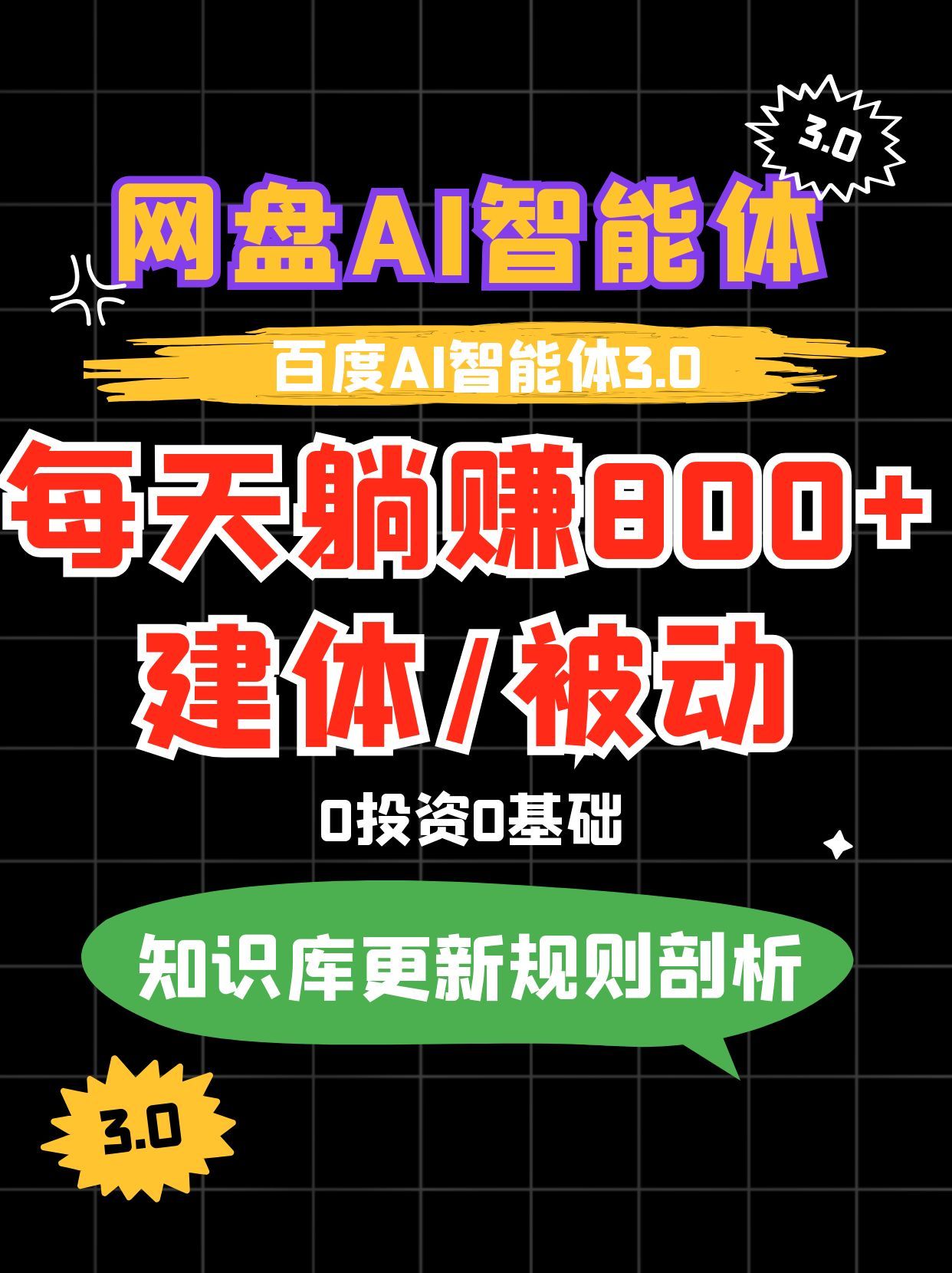 ȦȺ12ѵĿٶAI3.0ÿ׬800+0Ͷ01623 :Ե ID:118744 