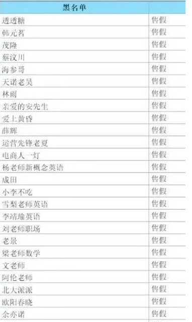 �Ա���������Ȩ���������������������Ȩ9705 ����:��Ե��Դ�� ����ID:118861 