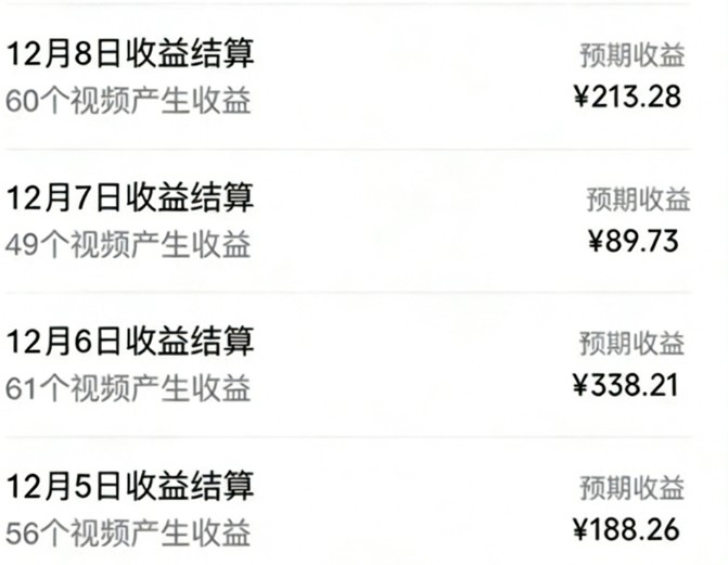 ���ֺ�׬Ǯ�������淨�������򵥣�һ��3�ţ�ÿ��2Сʱ������ϸ�����̳̣�9331 ����:��Ե��Դ�� ����ID:118917 