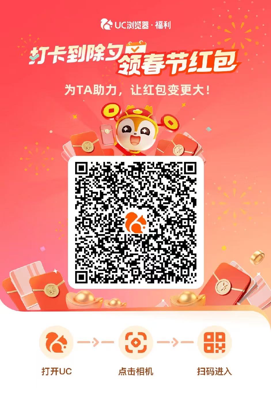 ��Ե�߱�ϵ�У�UC�����ÿ��ǩ����1-5R�����κ���· ���豸�������3813 ����:313434420 ����ID:119048 