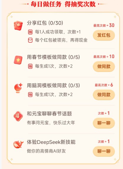 ��ѶԪ������ʮ�ں��������ϸ�������̣����ת������9752 ����:��Ե��Դ�� ����ID:119183 