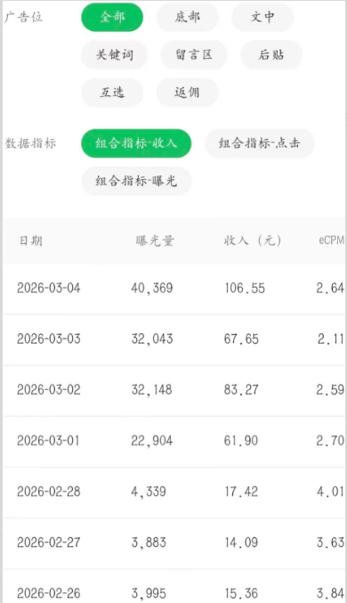 �ع�һ����׬��С�ڹ��ں�����������д�����£�����׷��������д���ɸ���ץס����...3830 ����:��Ե��Դ�� ����ID:119482 