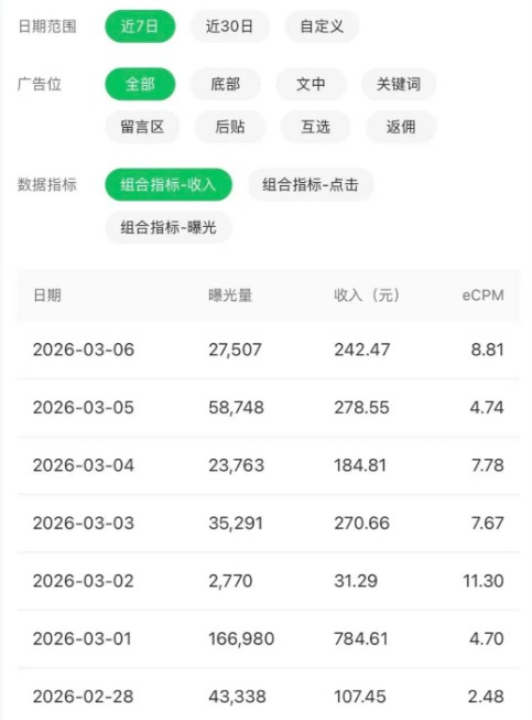 �ع�һ����׬��С�ڹ��ں�����������д�����£�����׷��������д���ɸ���ץס����...7220 ����:��Ե��Դ�� ����ID:119482 