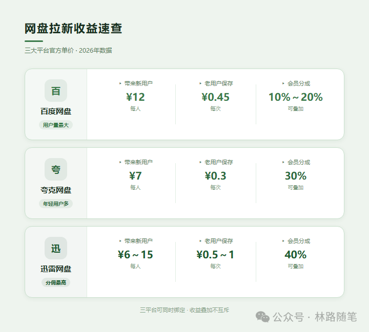 �������µĽ��ǣ��󲿷�����Ϣ���Գ���ɵ�6386 ����:��Ե��Դ�� ����ID:119639 