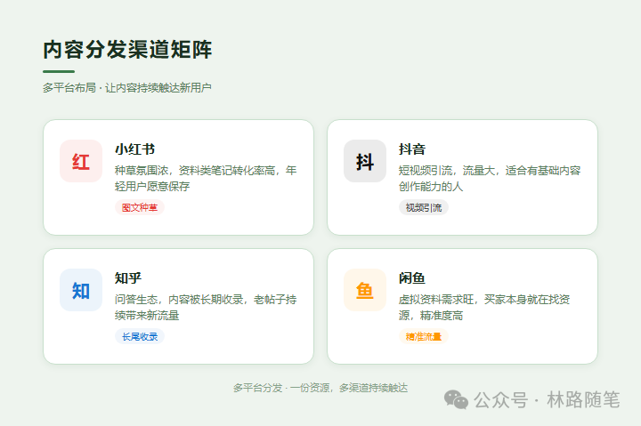 �������µĽ��ǣ��󲿷�����Ϣ���Գ���ɵ�6583 ����:��Ե��Դ�� ����ID:119639 