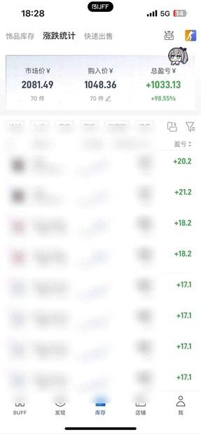 steam��ש��һ��ֻ��1-2Сʱ��������������ϲ��ⶥ7663 ����:��Ե��ҵ�� ����ID:120897 