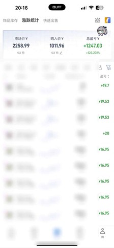 steam��ש��һ��ֻ��1-2Сʱ��������������ϲ��ⶥ120 ����:��Ե��ҵ�� ����ID:120897 