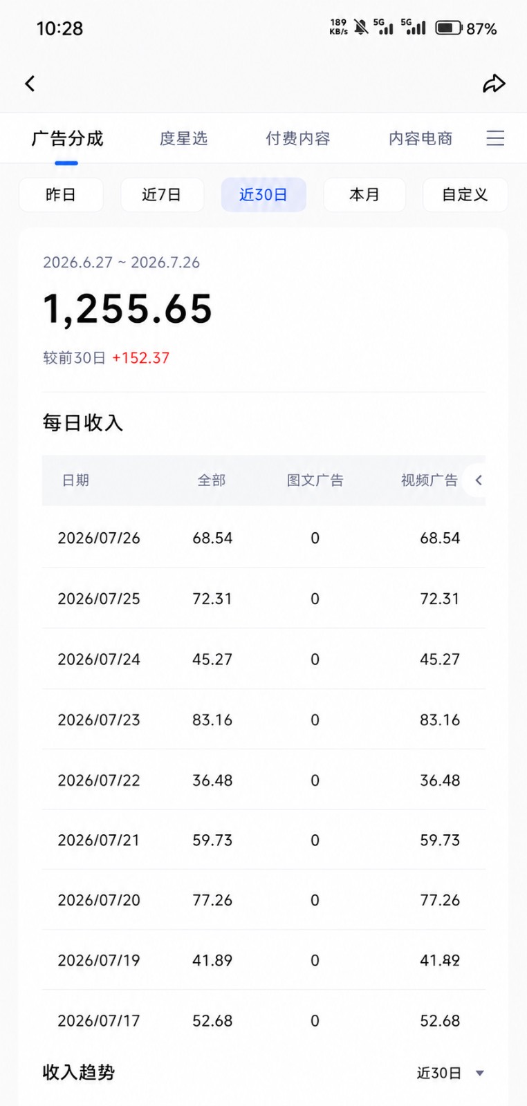 图片[3]-2026头条百家号升级玩法5分钟一条原创视频发多平台赚收 - 副业研究所-副业研究所