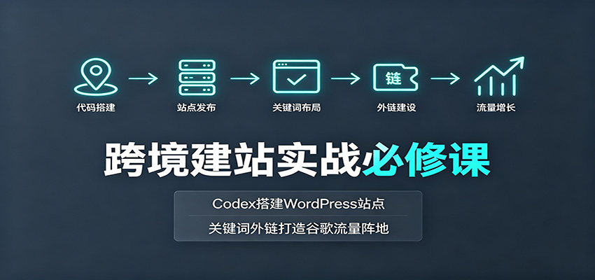 跨境建站实战必修课：Codex搭建WordPress站点，关键词外链打造谷歌流量阵地