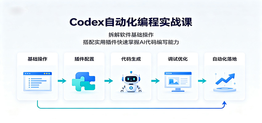 Codex自动化编程实战课：拆解软件基础操作，搭配实用插件快速掌握AI代码编写能力-副业研究所