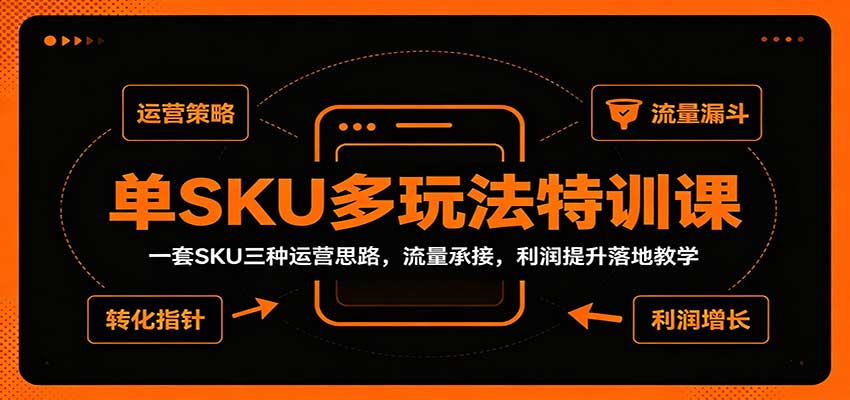 单SKU多玩法特训课：一套SKU三种运营思路，流量承接，利润提升落地教学