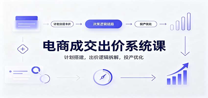 电商成交出价系统课：计划搭建，出价逻辑拆解，投产优化