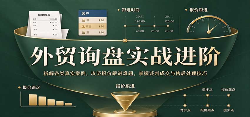 外贸询盘实战进阶：拆解各类真实案例，攻克报价跟进难题，掌握谈判成交与售后处理技巧-副业研究所