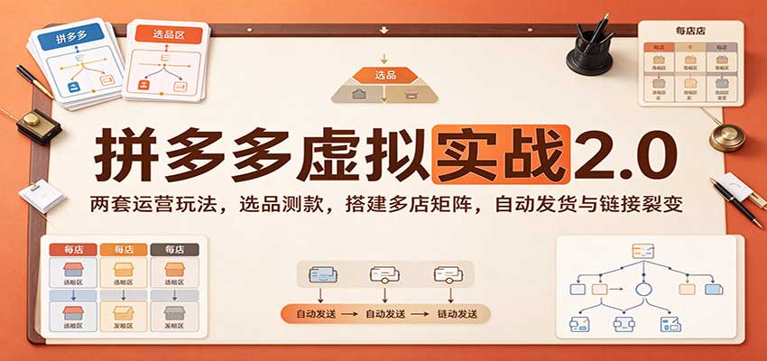 拼多多虚拟实战2.0：两套运营玩法，选品测款，搭建多店矩阵，自动发货与链接裂变-副业研究所